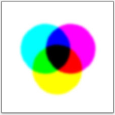Färgsystem CMY