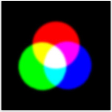 Färsgsystem RGB